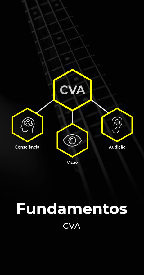 Fundamentos CVA